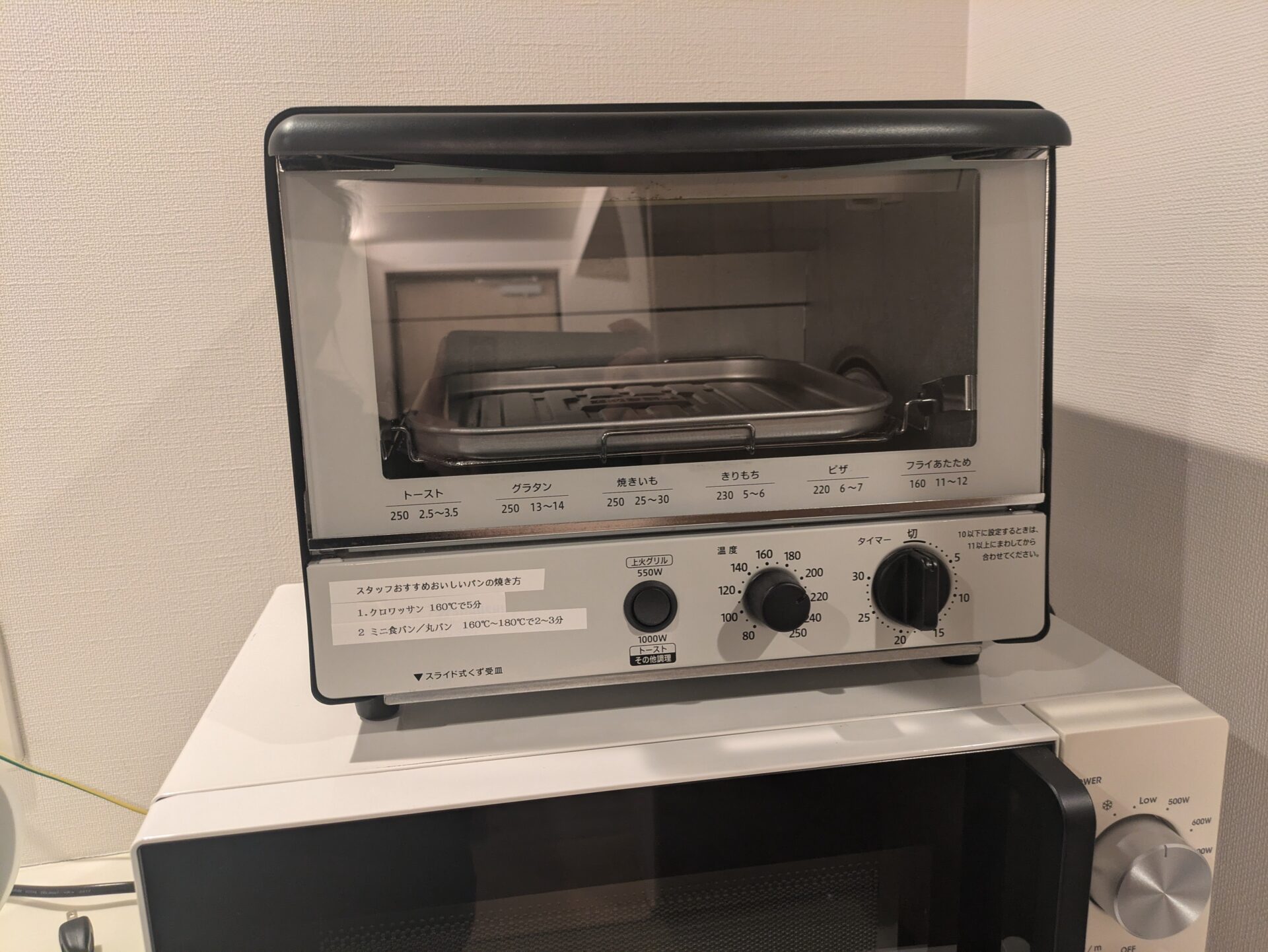 Microwave oven and toaster available